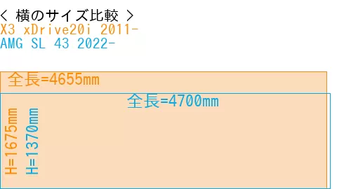 #X3 xDrive20i 2011- + AMG SL 43 2022-